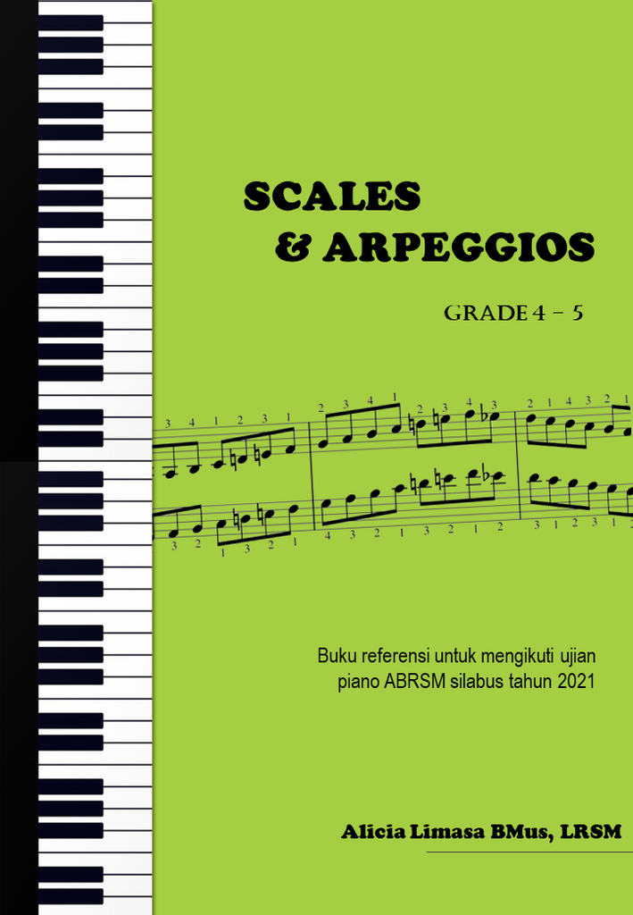 Buku Referensi Scales & Arpeggios ABRSM Silabus Baru Grd 4-5 + mp3