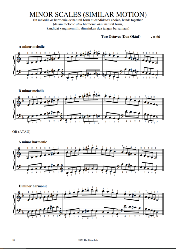 Buku Referensi Scales & Arpeggios ABRSM Silabus Terbaru Grade Initial-3