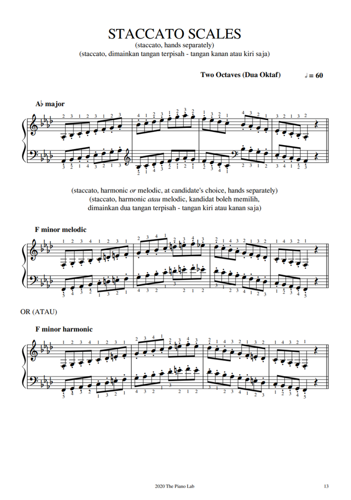 Buku Referensi Scales & Arpeggios ABRSM Silabus Terbaru Grade 4-5