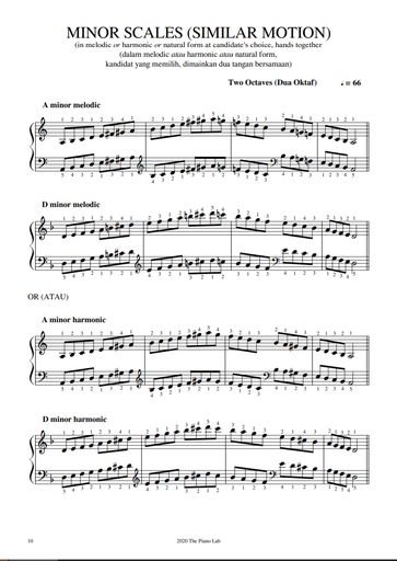 [BOOK-Scales 123] Buku Referensi Scales & Arpeggios ABRSM Silabus Terbaru Grade Initial-3
