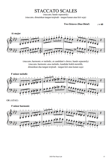 [BOOK-Scales 45] Buku Referensi Scales & Arpeggios ABRSM Silabus Terbaru Grade 4-5