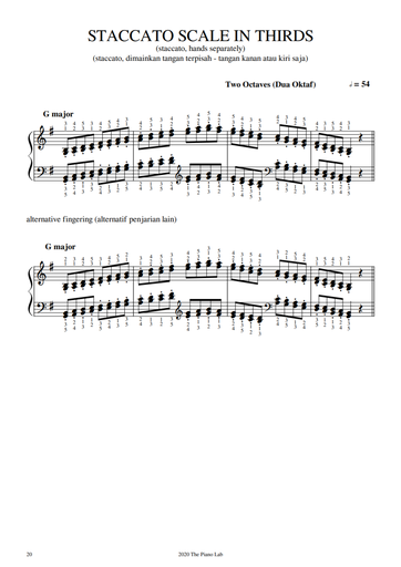 [BOOK-Scales 678] Buku Referensi Scales & Arpeggios ABRSM Silabus Baru Grade 6-8