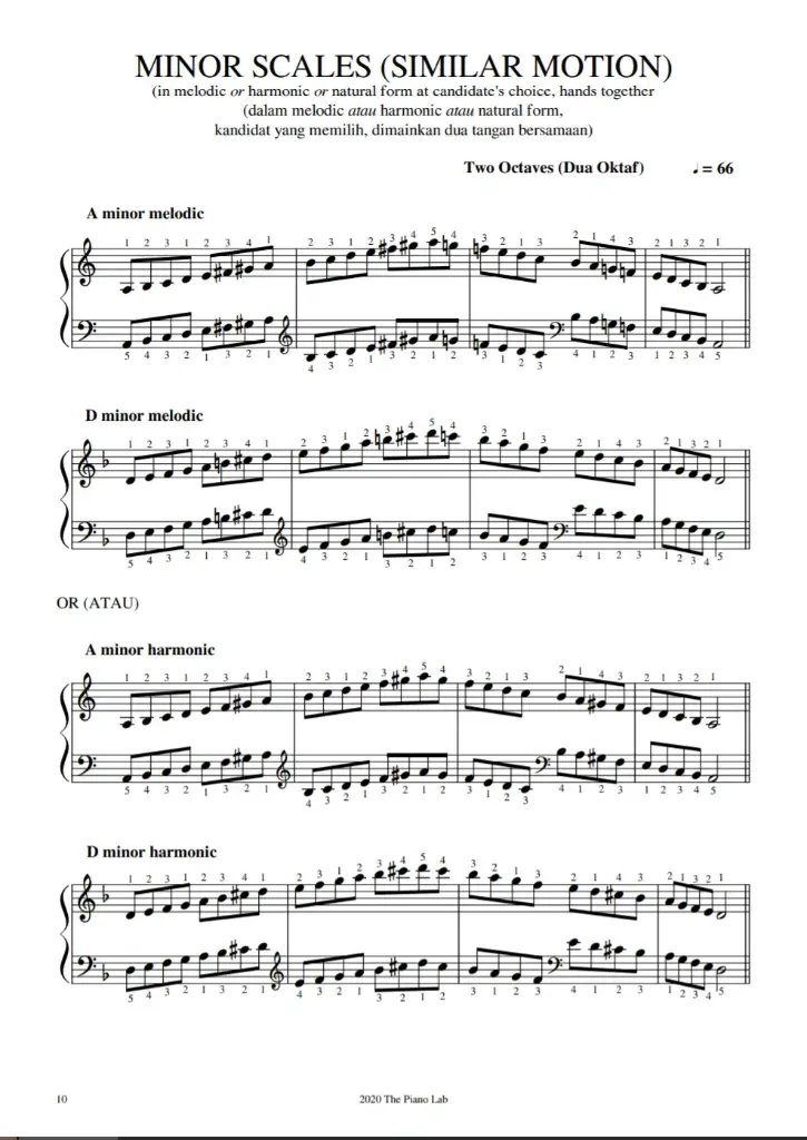 ABRSM Scales & Arpeggios (Grade 1-8)