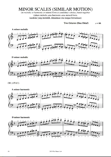 ABRSM Scales & Arpeggios (Grade 1-8)